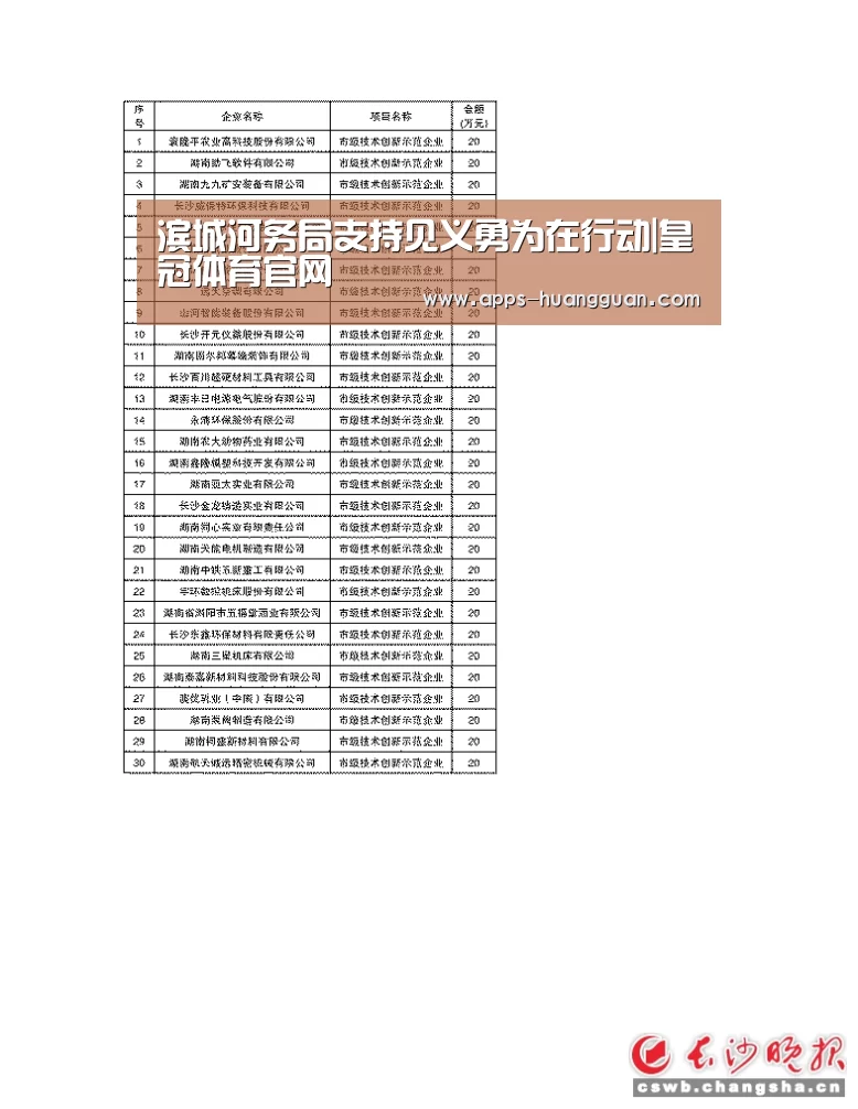 皇冠体育